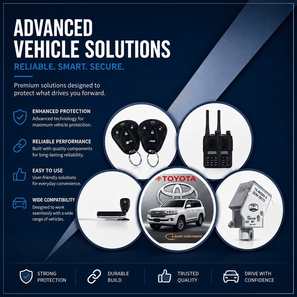 Automotive