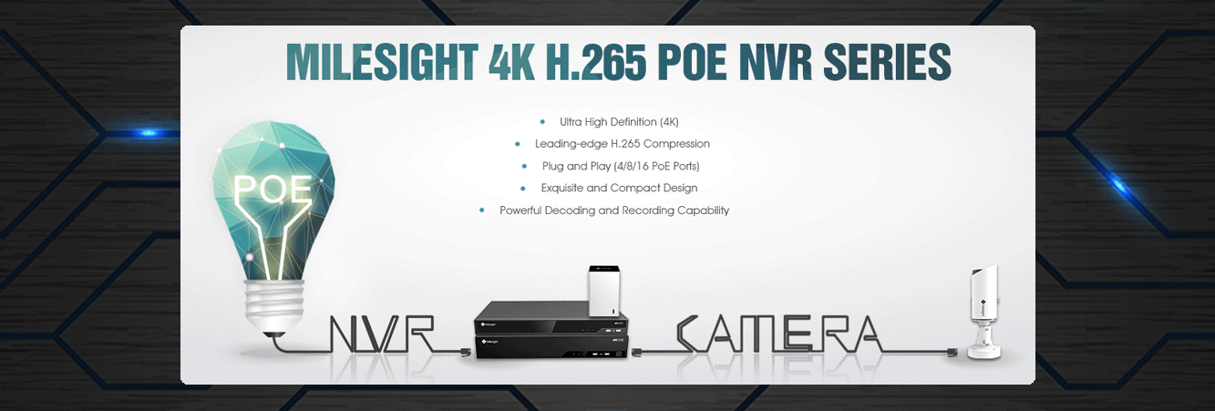 Milesight 4k H.265 POE NVR System