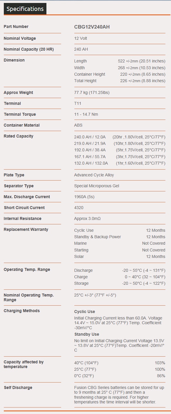 CBG12V240AH Fusion AGM Battery Specification