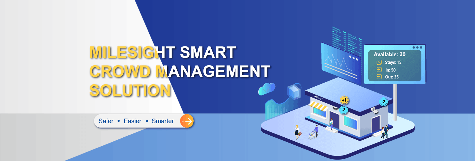 Milesight smart crowd management solution